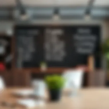 Inspirational Office Decor with Black Markerboard Stylish black markerboard displaying inspirational quotes in an office